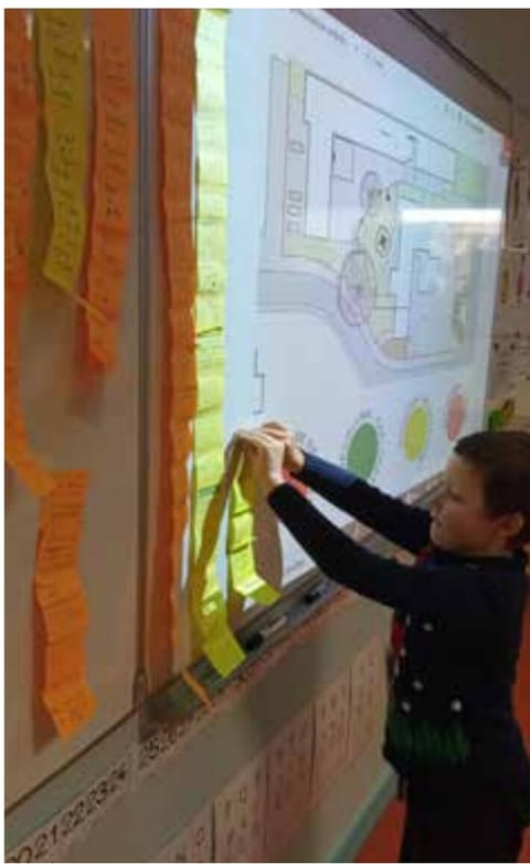 A child sticks labels onto a plan projected on the board