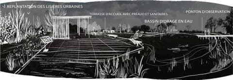 Croquis blanc sur fond noir : terrasse d’accueil avec préau face au bassin d’orage en eau et au ponton d’observation