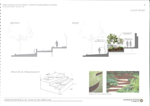 Planche de coupes et de détails des massifs et du caillebotis